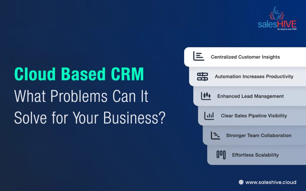 Cloud Based CRM