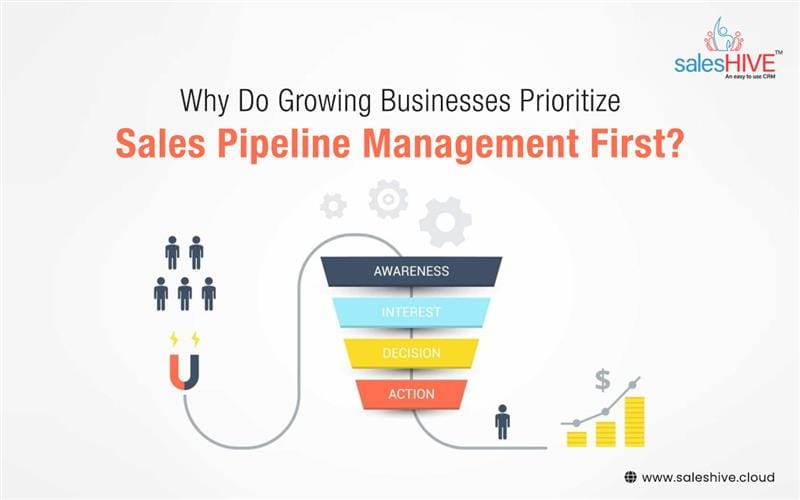 Why Do Growing Businesses Prioritize Sales Pipeline Management First