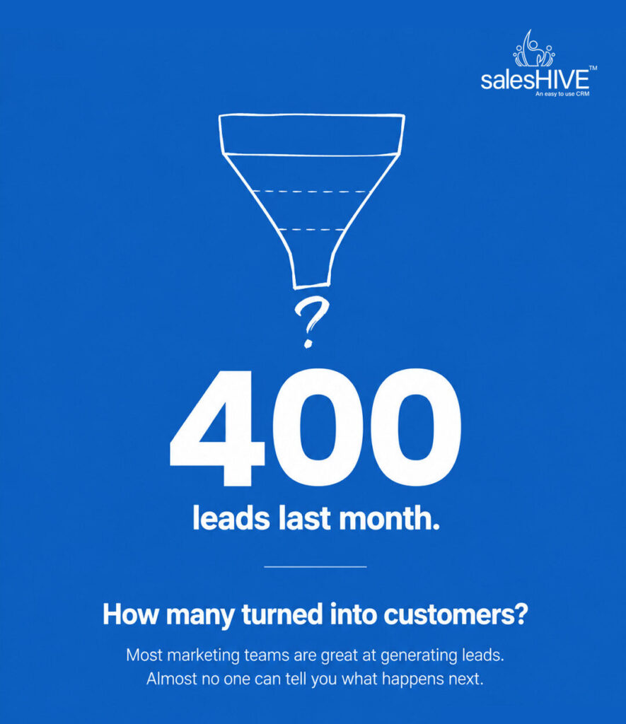Small Business CRM