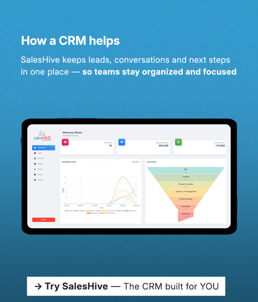 client tracking software