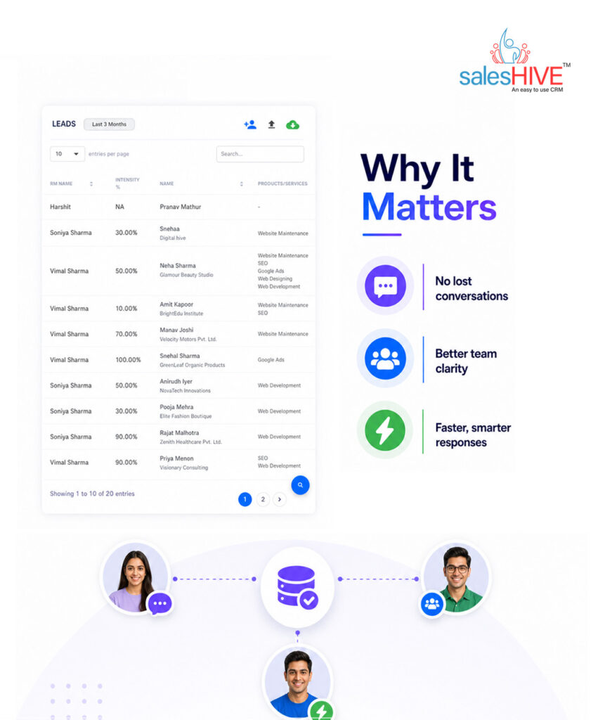 solar CRM software